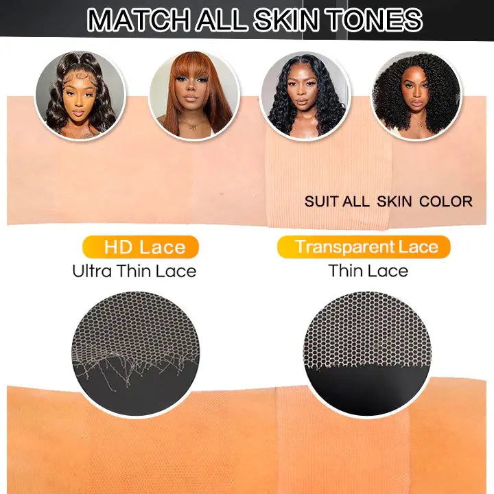 Body Wave Glueless Wigs Human Hair 4/27 Ombre Highlight Lace Closure Wigs Pre Cut Lace Wear Go Glueless Wigs beaufox hair beaufox hair
